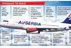 ER Srbija od 26. oktobra ER Srbija od 26. oktobra