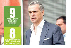 Terzić podneo ostavku Terzić podneo ostavku